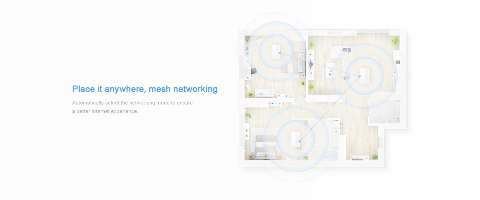 WiFi5网状路由器